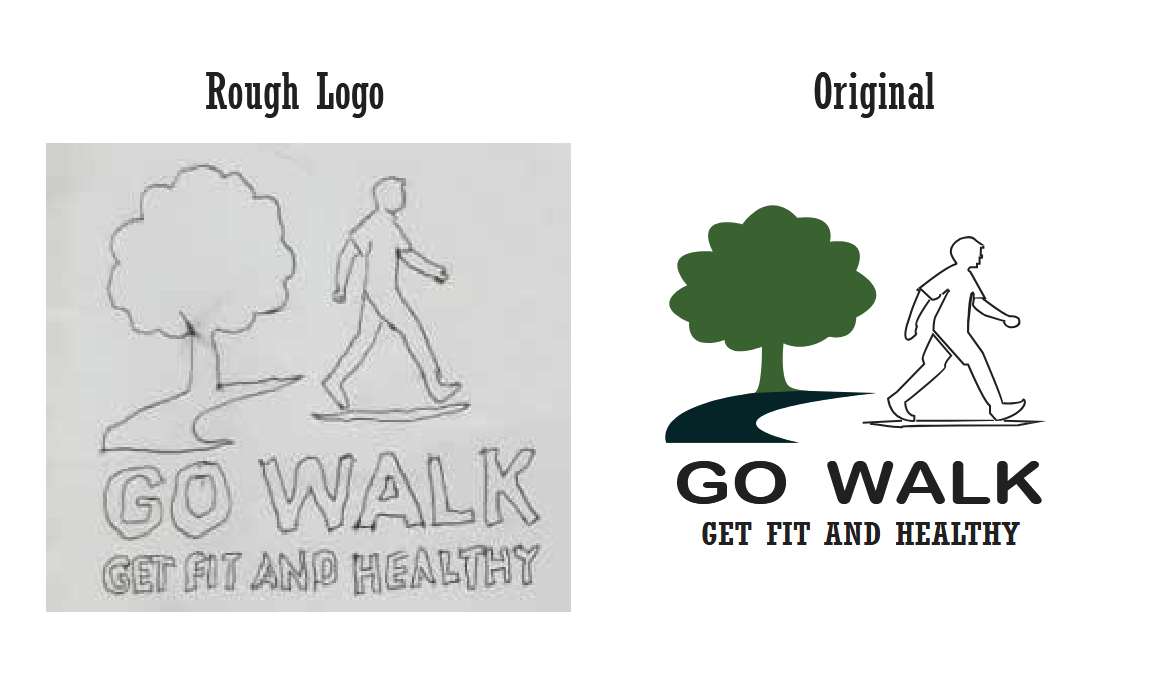 Infographic Design